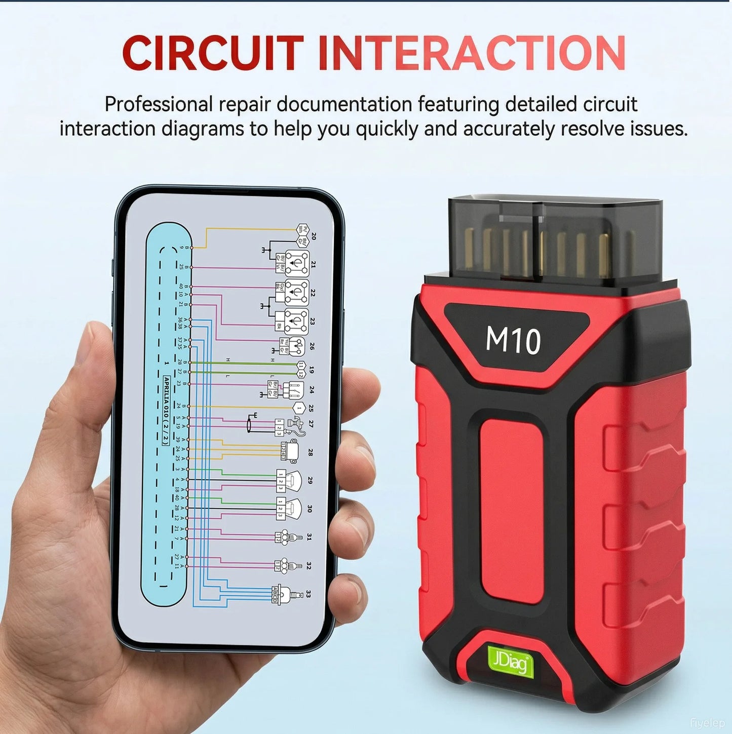 Til BMW Alle systemer OBD2-scanner Diagnostik til motorcykel TPS-service Nulstil ABS-kodning CO tomgang