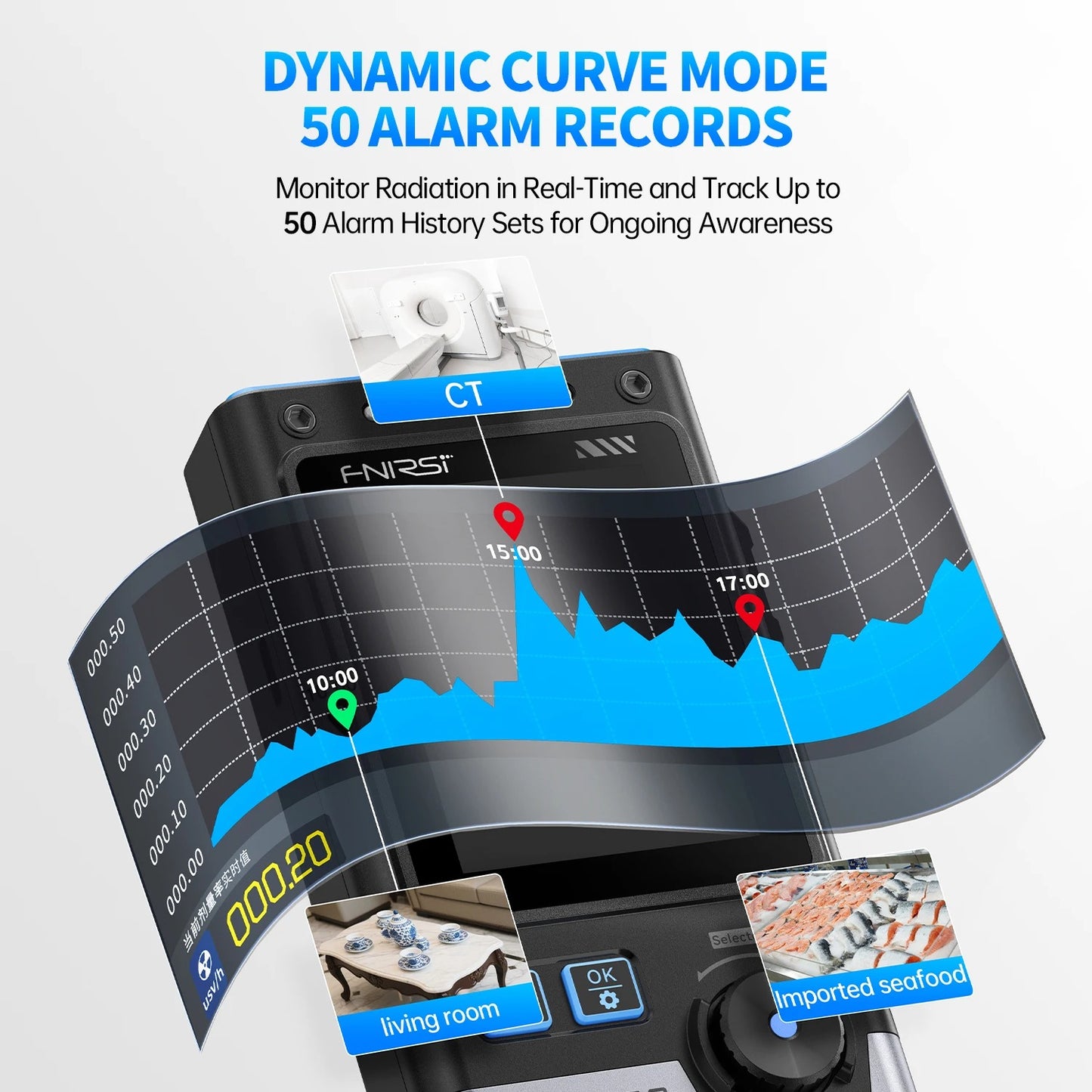 FNIRSI GC-03 3-i-1 elektromagnetisk nuklear strålings detektor digital EMF-meter - LifafaDenmark Aps