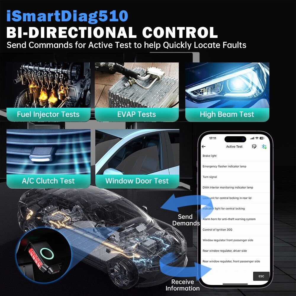 Vident iSmartDiag 510 Pro OBD2 All System Scanner Bluetooth bil diagnose værktøj CAN FD & DIOP