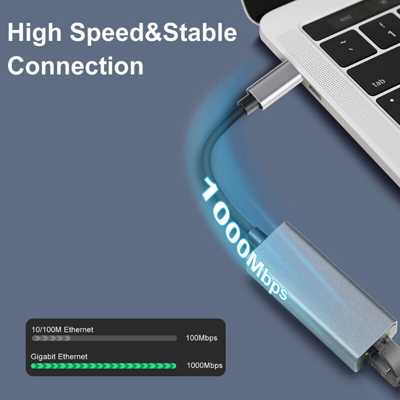 Type-C til RJ45 Gigabit netværkskort USB-C til 1000 Mbps Ethernet-adapter kabel
