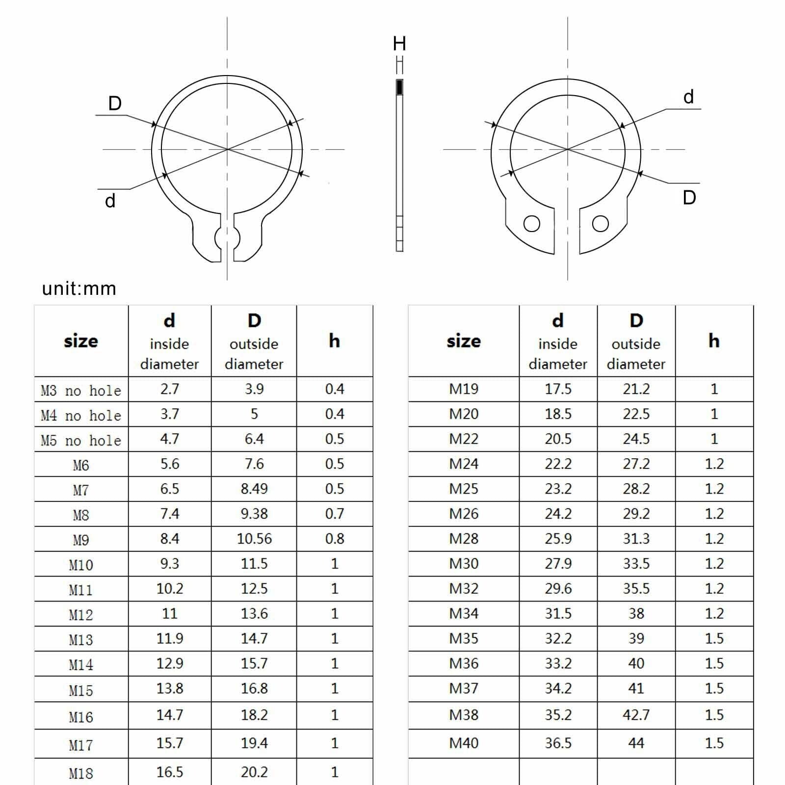 300 stk. M5-M20 Shaft Bearing Holdeclips Snap Ring C Type Ekstern Ring - LifafaDenmark Aps