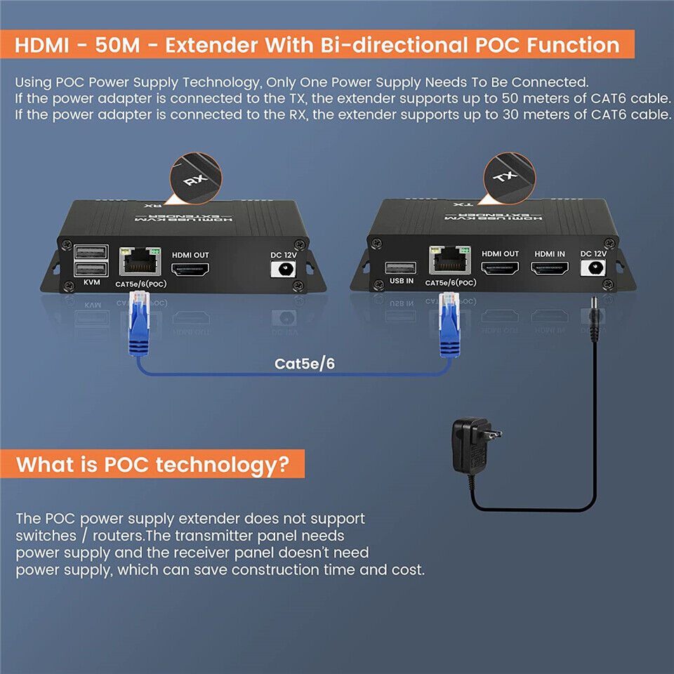 HDMI KVM Extender over Ethernet Cat5e6 KVM USB POC Kabel HDMI Loop Extender