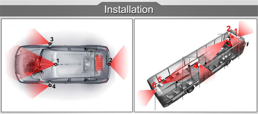 4 Pin Heavy Duty 12-24V CCD fra siden farvekamera 12 IR LED'er IP67 til lastbil bus - LifafaDenmark Aps