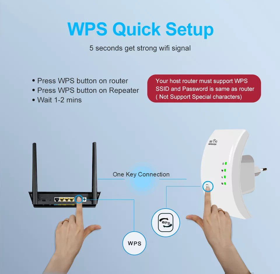 Trådløs Wifi Repeater med Wifi Signalf orstærker Range Extender Keenetic Wifi Booster Wi-fi Ultraboost Repiter Access Point