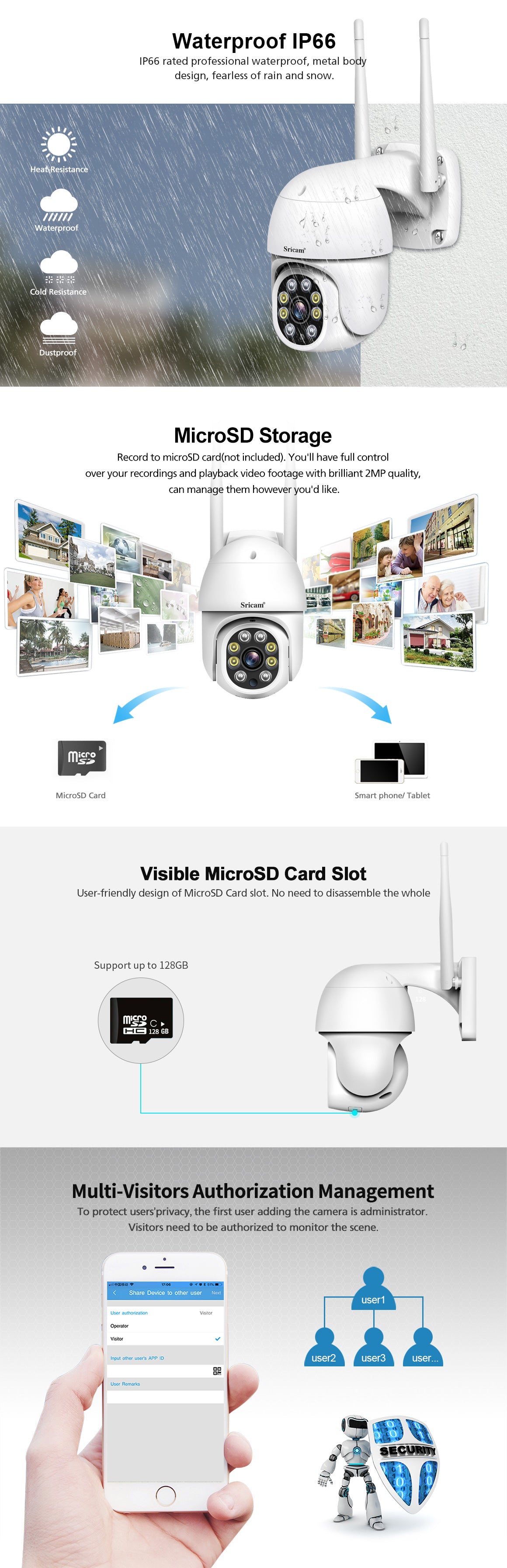 Srihome 360 ° FULL HD 1080P Udendørs CCTV IP-kamera CCTV-kamera IP66 Vandtæt