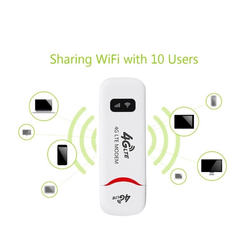 4G Bærbar Hotspot WIFI Router USB Adapter Router Mobil Bredbånd
