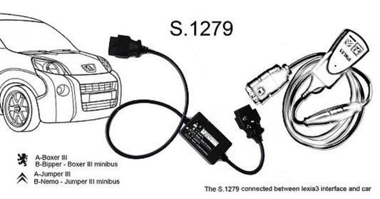 S.1279 S1279 MODULE FOR PEUGEOT CITROEN LEXIA-3 PPS2000 CABLE DIAGNOSTIC - Lifafa Denmark