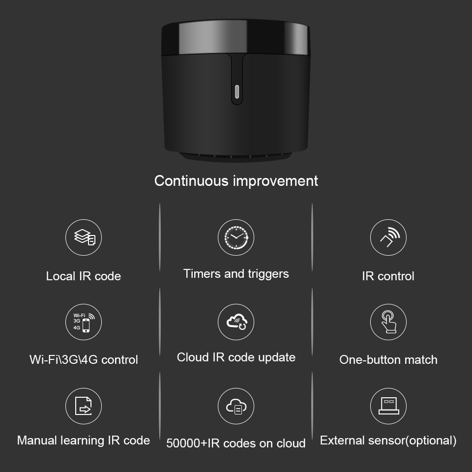 Broadlink RM4 mini RM4 Pro IR RF Wifi Smart Home Universele afstandsbediening voor IR/RF-apparaat TV AC-ventilatorgaloezieën Compatibel Alexa Google Home 44 Broadlink RM4 mini RM4 Pro IR RF Wifi Smart Home Universele afstandsbediening voor IR/RF-apparaat TV AC-ventilatorgaloezieën Compatibel Alexa Google Home 44