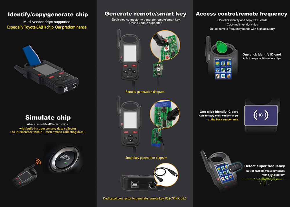 Lonsdor KH100 Hand-Held Remote Progarmmer Generate Remote Ke-y, Detect IMMO - Lifafa Denmark