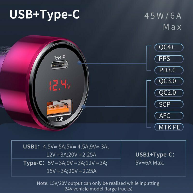Baseus 45W billader hurtigopladning QC3.0 USB PD Type-C til iPhone Samsung ... - Lifafa Denmark