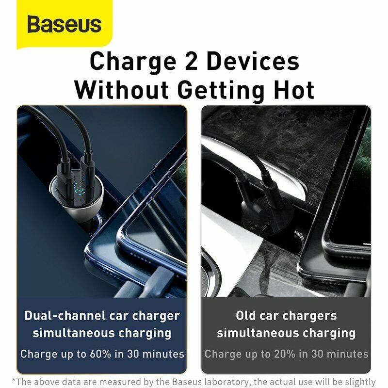 Baeues 65W Fast Car Charger Type-C USB Cigarette Lighter Socket Dual Adapter Kit