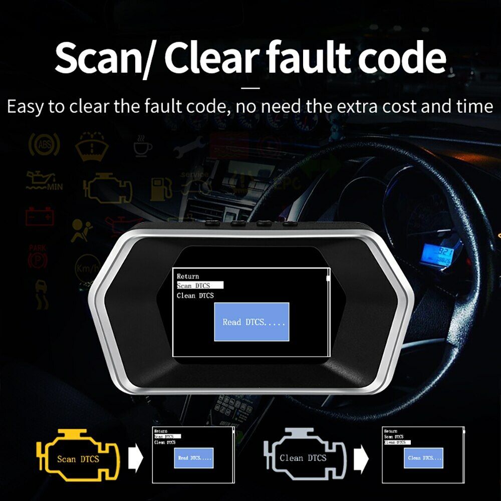 OBD2+GPS Dual System Smart Car Speedometer Heads Up HUD Gauge Skærm Display