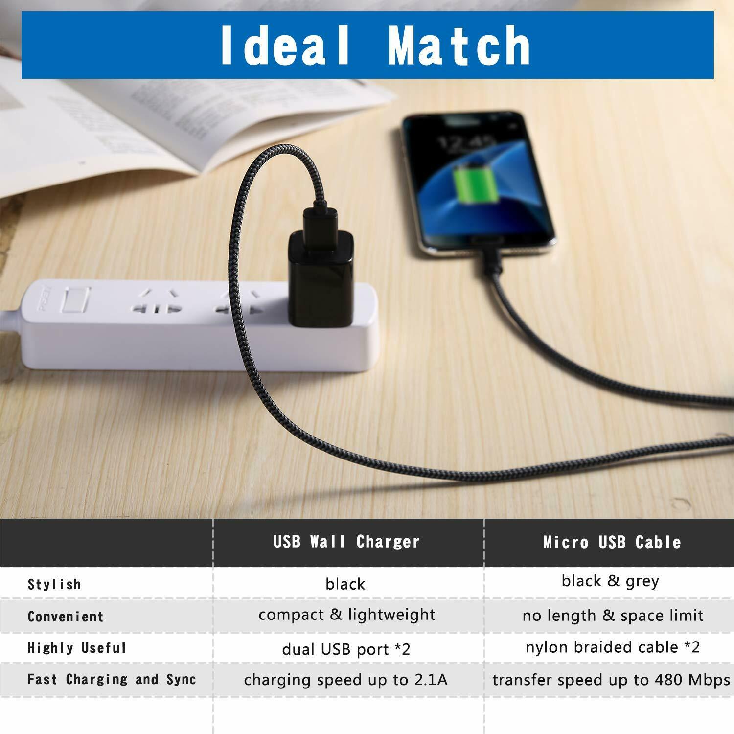 Micro USB Data Sync Opladerkabel til Android Telefoner - Lifafa Denmark