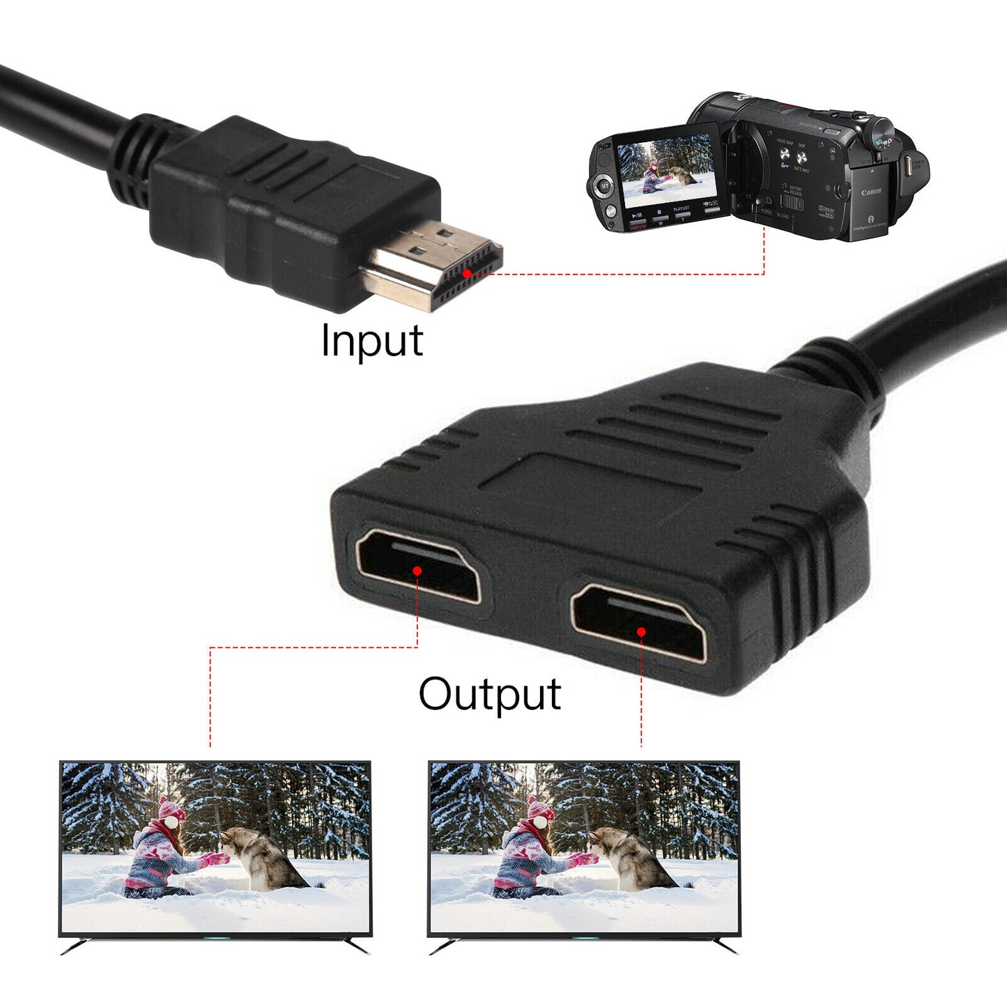 HDMI splitterkabel 1 han til 2 x hun ledning 2-vejs port socket Y-adapter - LifafaDenmark Aps