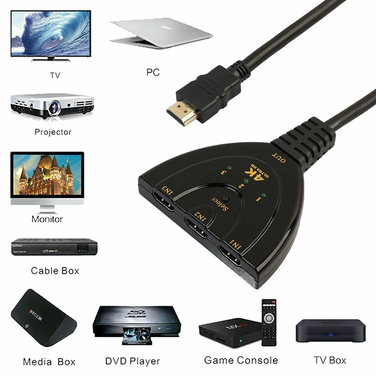 3 Port HDMI Splitter 4K Switch HUB Box Kabel til PS3 PS4 HDTV HD